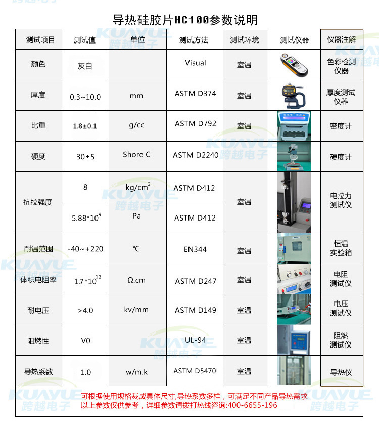 導熱硅膠片